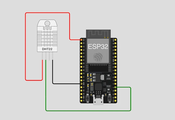 Wiring diagram: DHT22 VCC to the ESP32 3V3 pin, GND to GND, and DATA to GPIO 2.